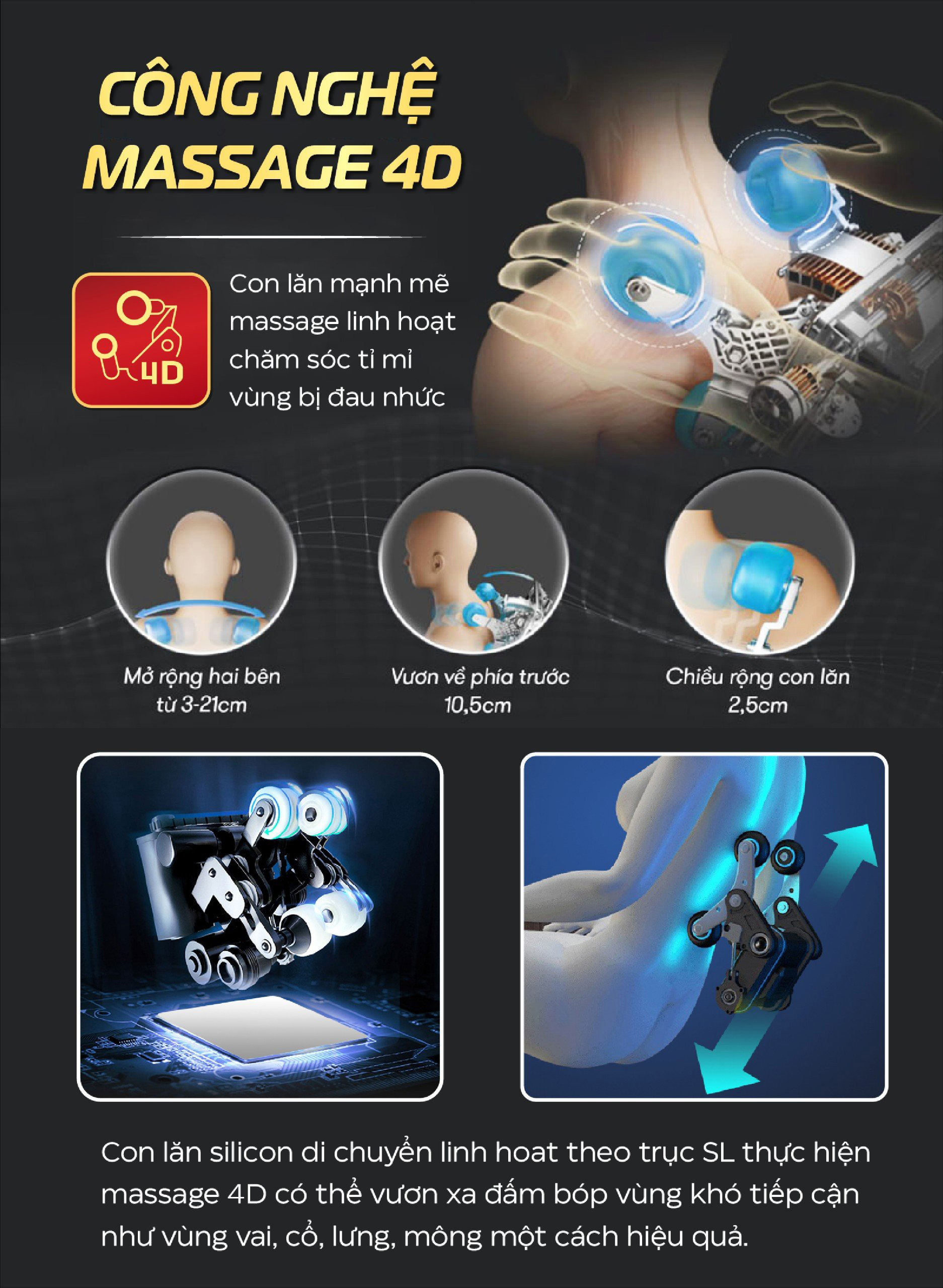 Ghế Massage Kangwon 899.3