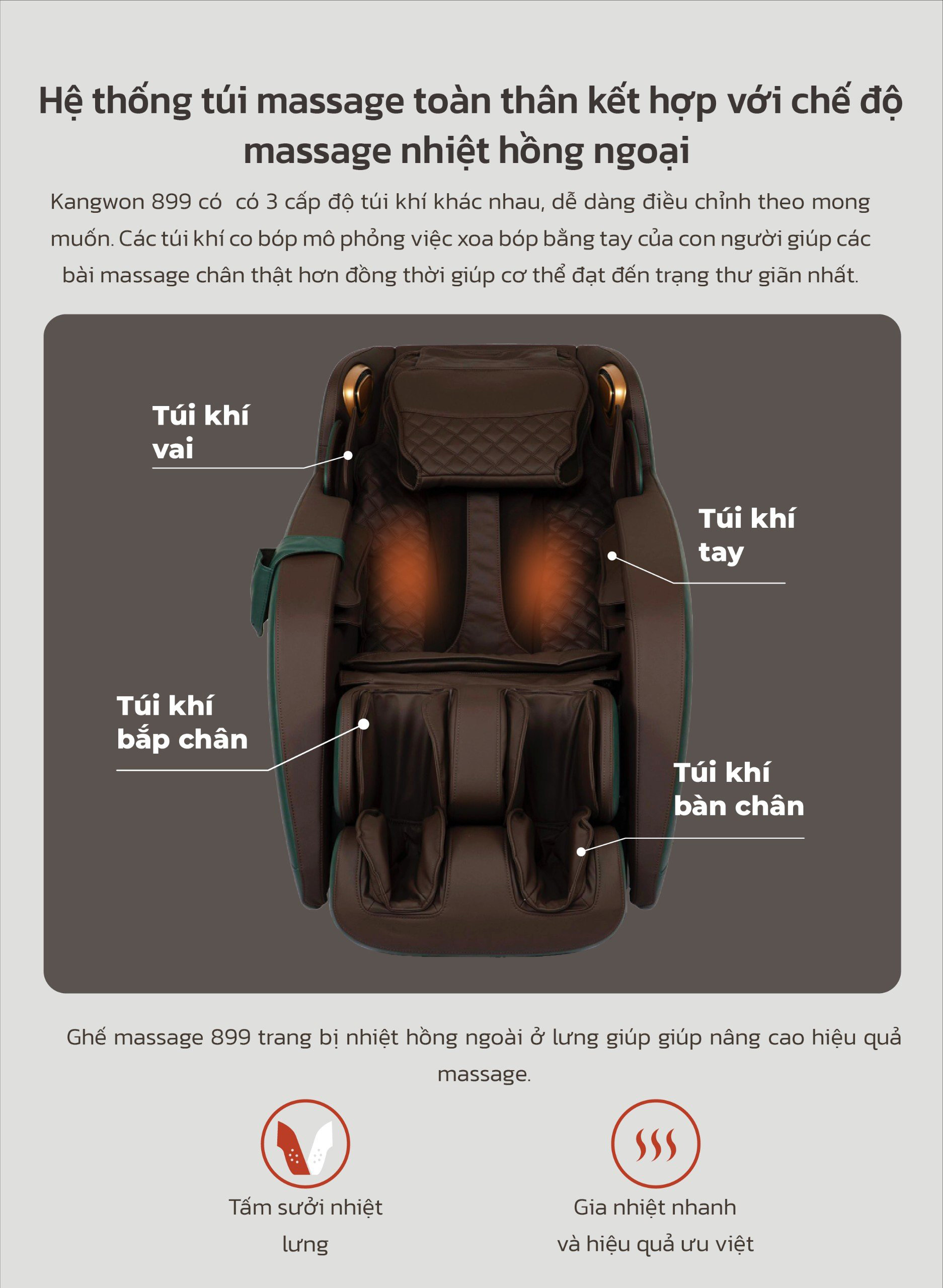 Ghế Massage Kangwon 899.5