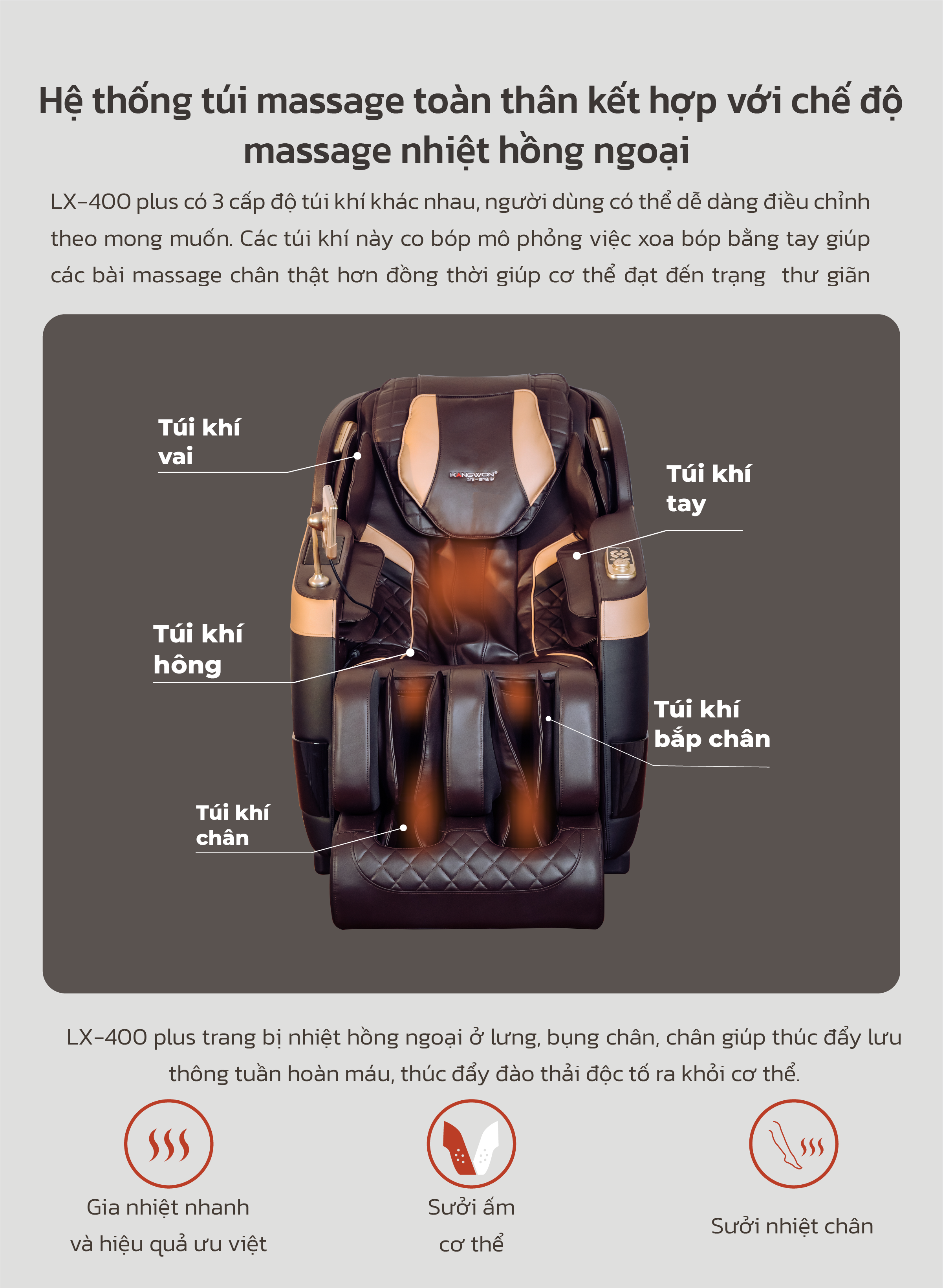 Ghế massage Kangwon LX-400 plus
