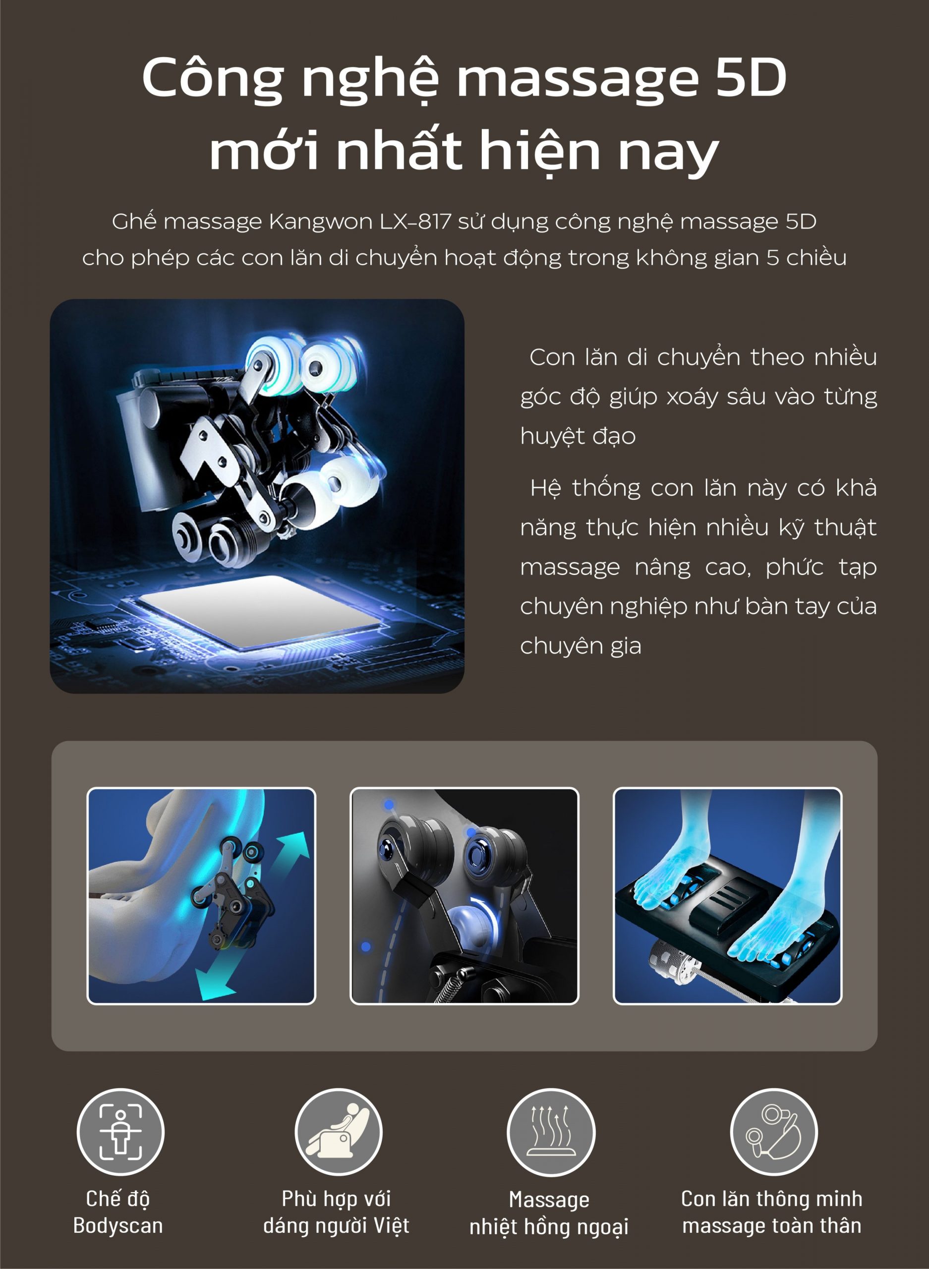 Ghế Massage Kangwon 817