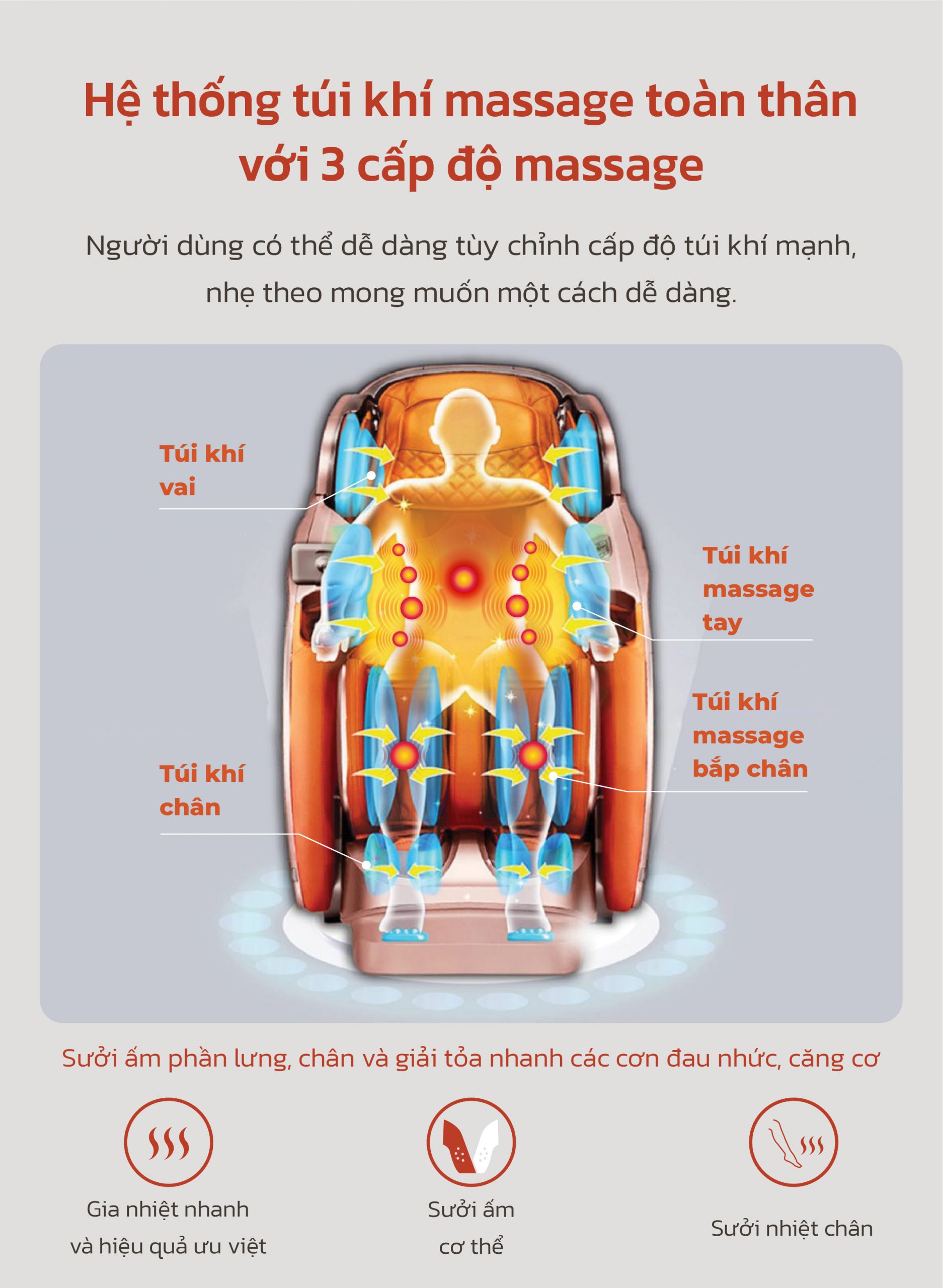 Kangwon 422 Massage Toàn Thân