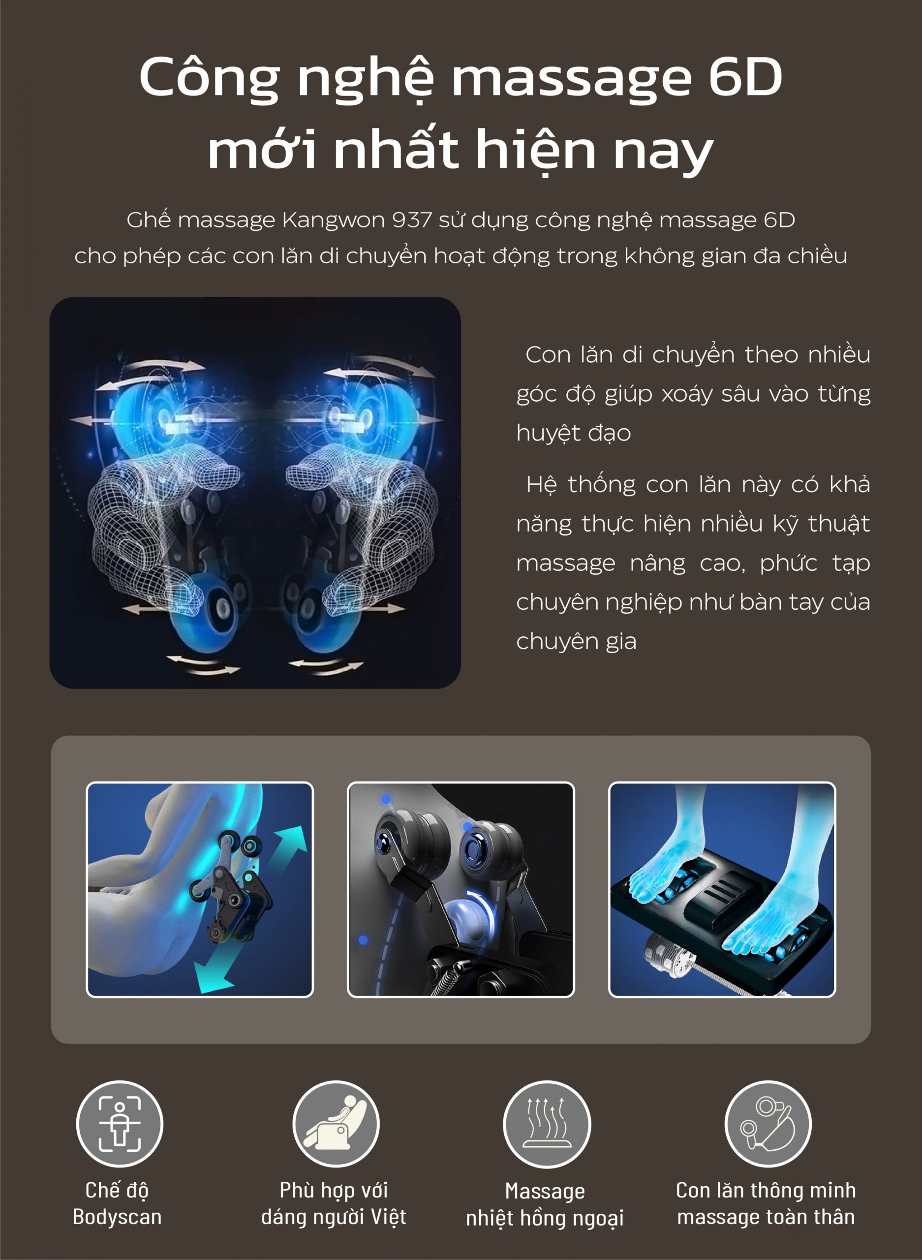  Ghế massage Kangwon 937