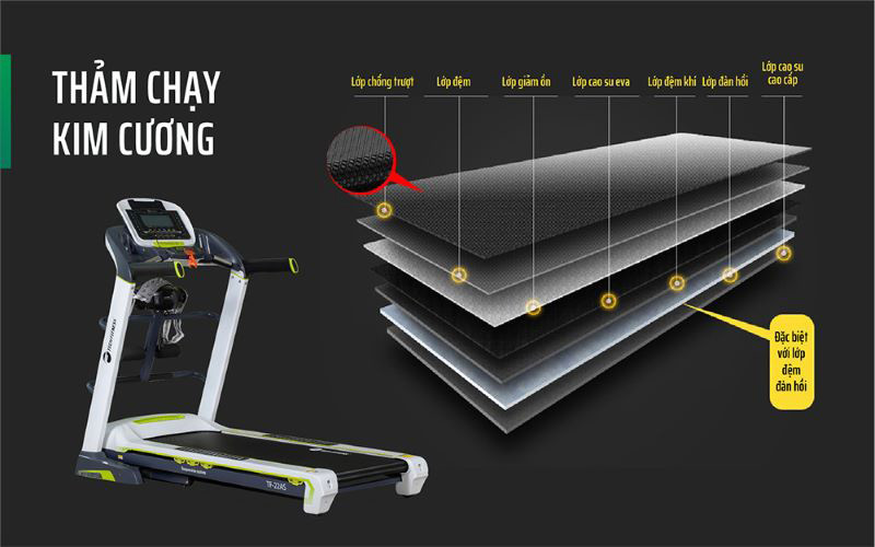 Máy Chạy Bộ Tech Fitness Tf 22as.8jpg