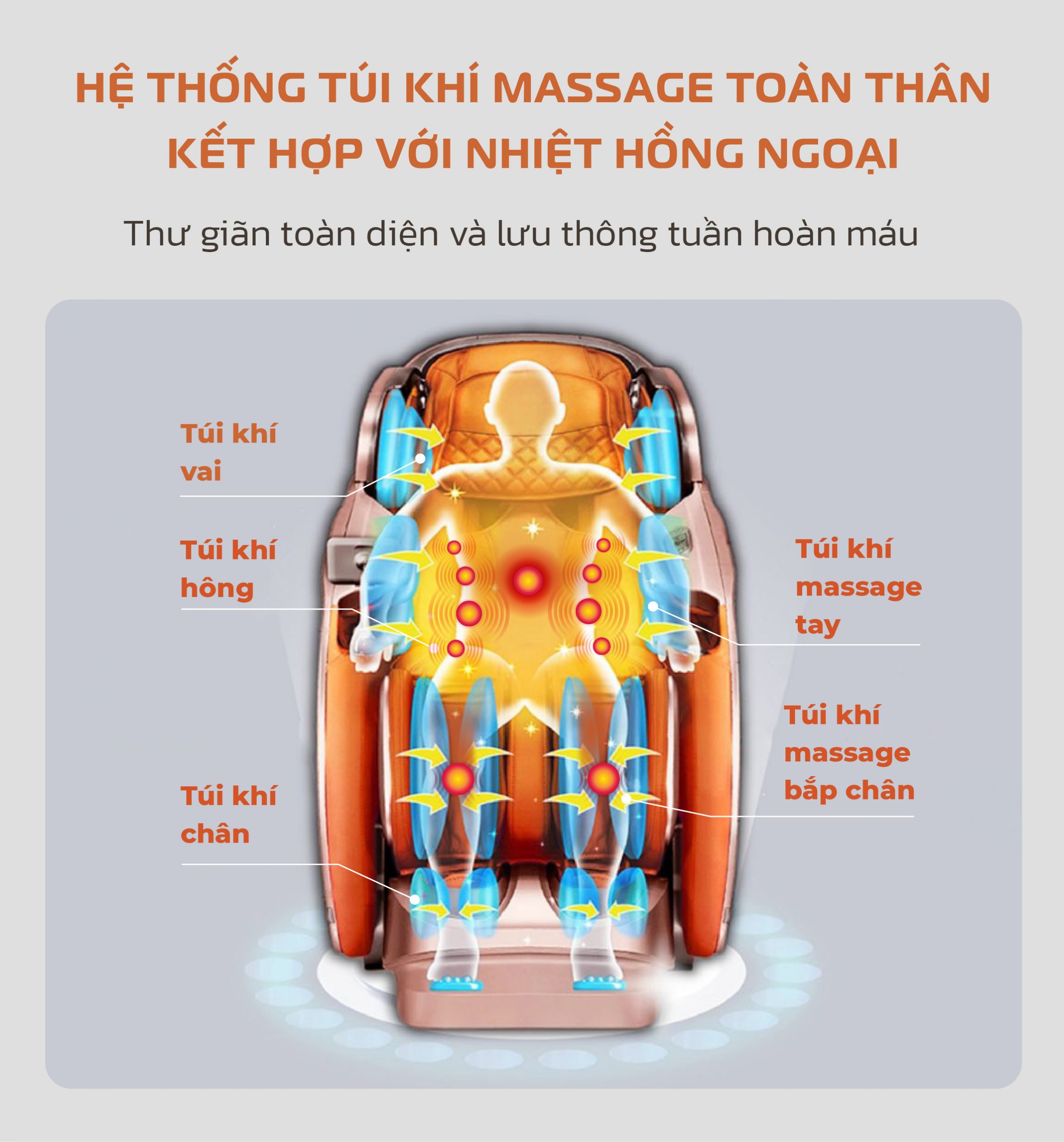 838 Với Hệ Thống Túi Khí Massage Toàn Thân