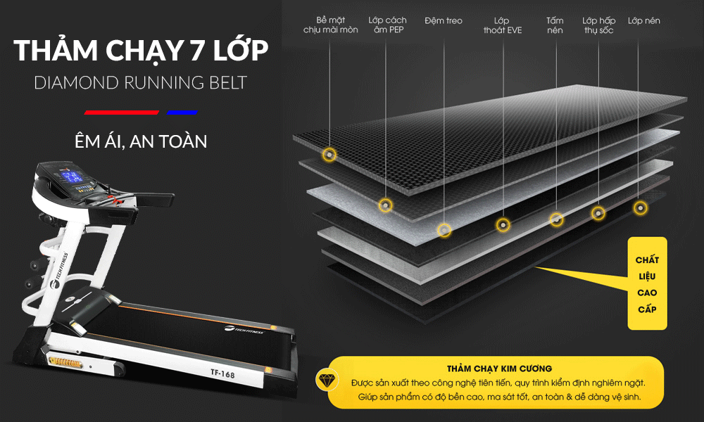 Máy chạy bộ đa năng Tech Fitness TF-168