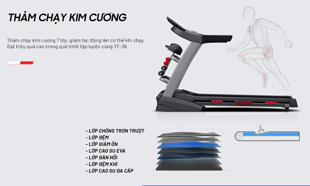 May Chay Bo Tech Fitness Tf 36.6