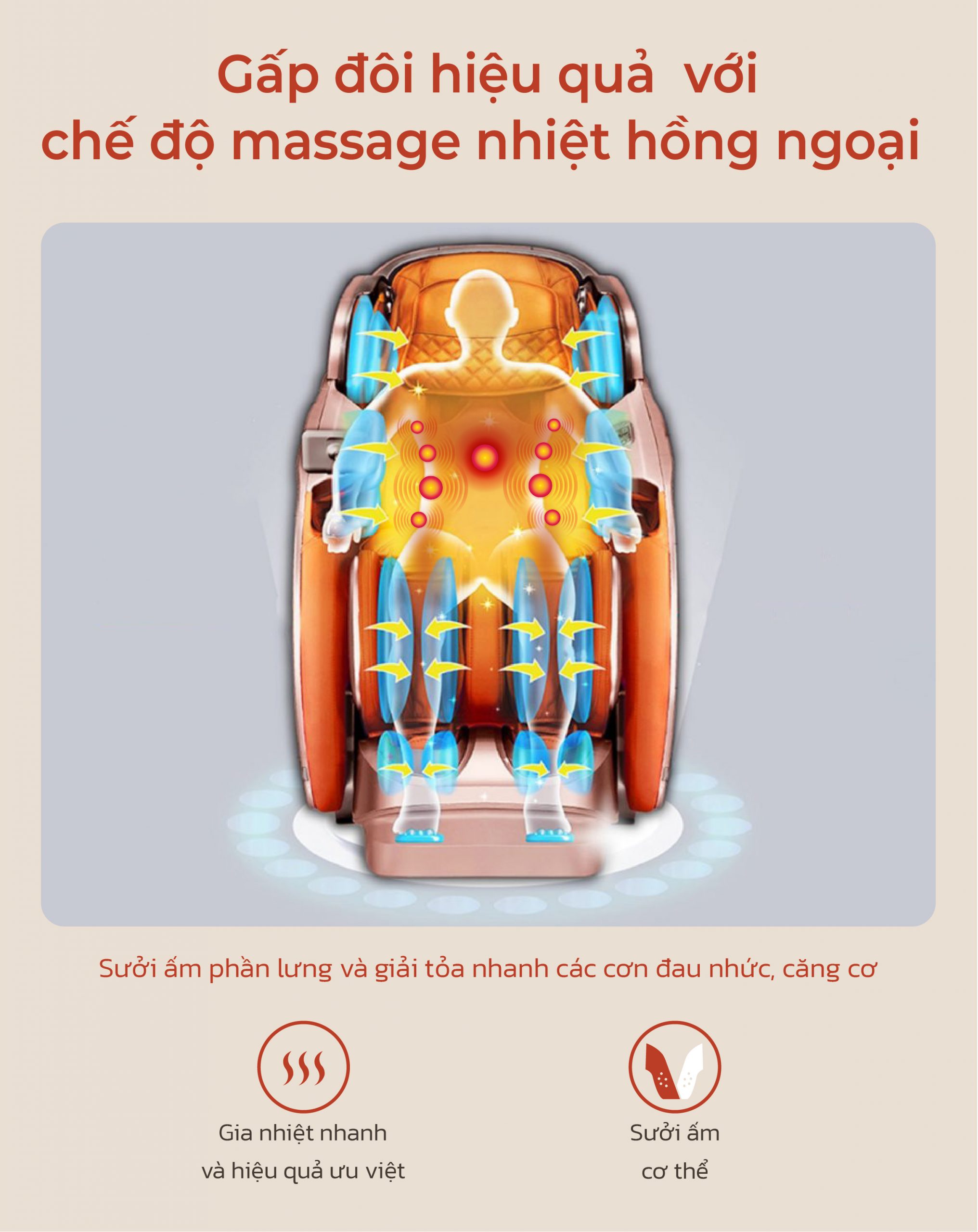 Ghế Massage Kangwon 166.2