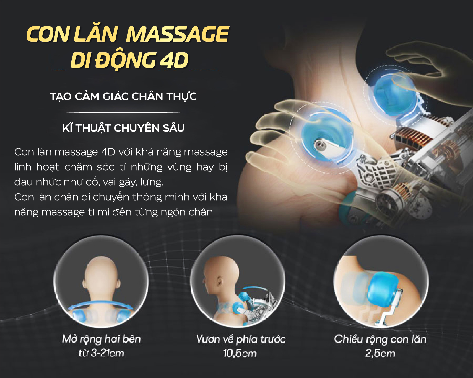 Ghế Massage Kangwon Lx 425 . 3