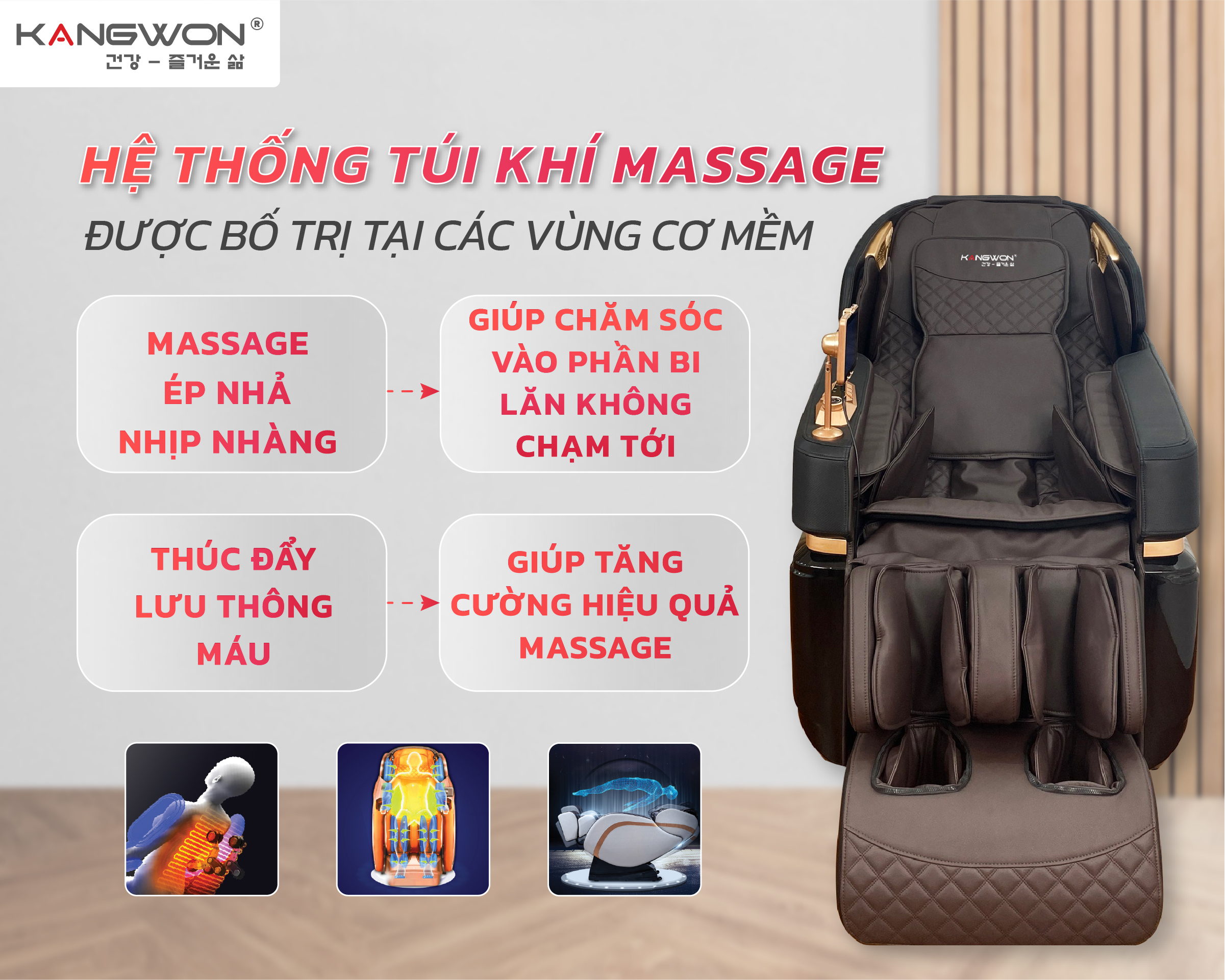 Ghế Massage Kangwon Lx 580 Phiên Bản Nâng Cấp Với Hệ Thống Túi Khí Massage Toàn Thân