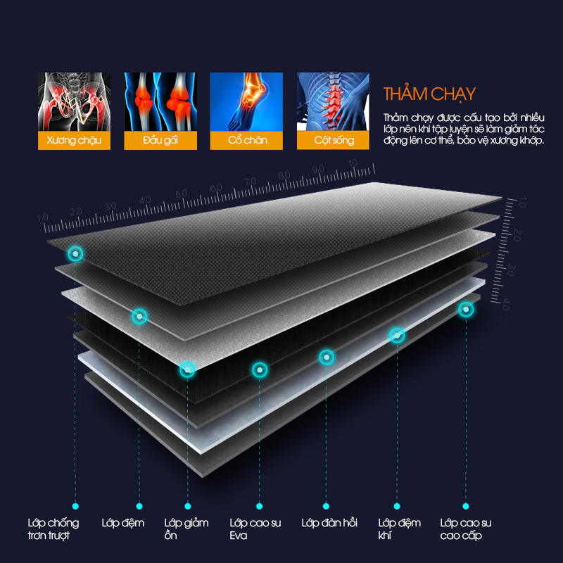 May Chay Bo Tech Fitness Tf 08 As Tich Hop Tham Chay 7 Lop