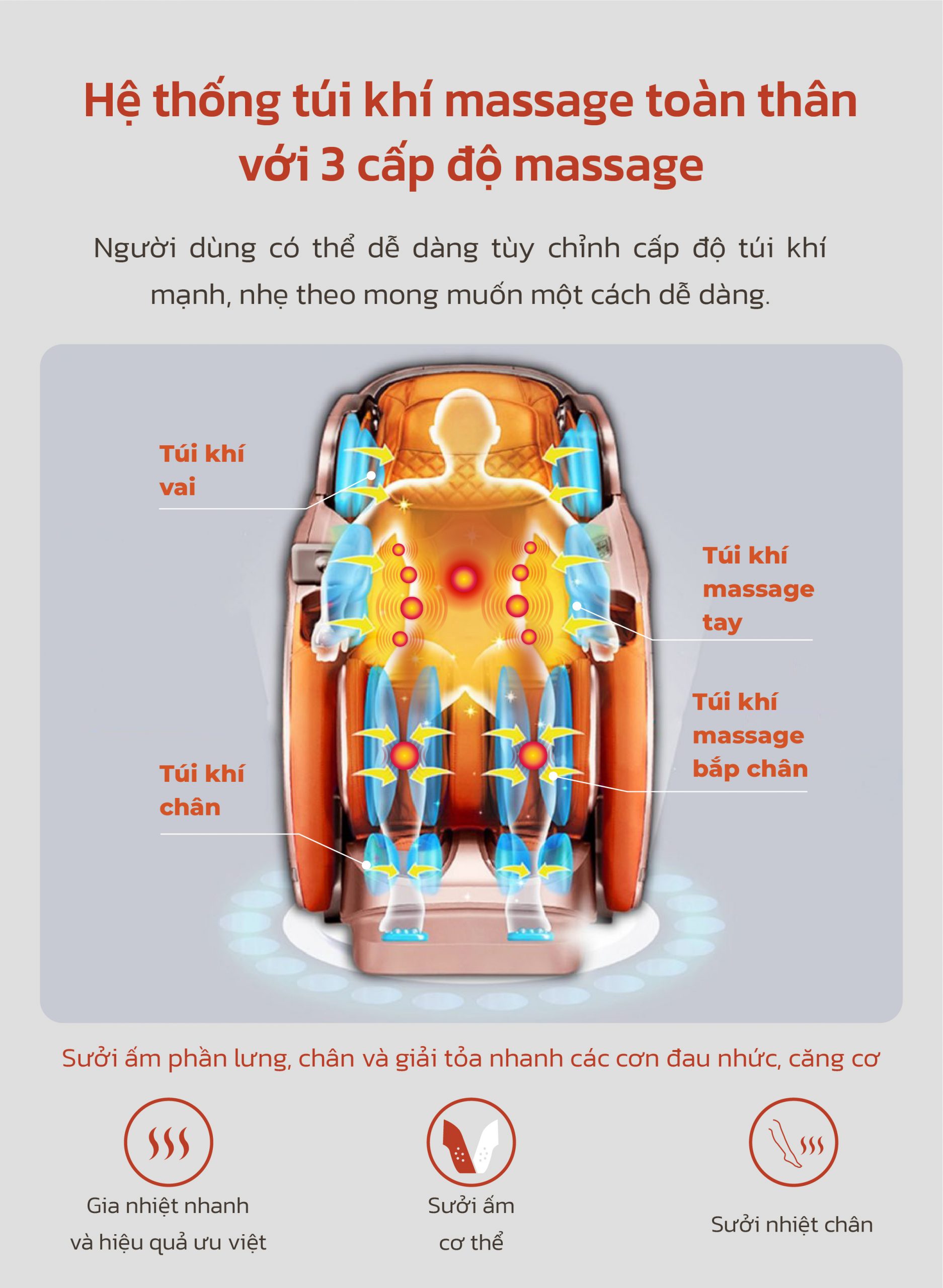 Ghế Massage Kangwon Lx 666.2