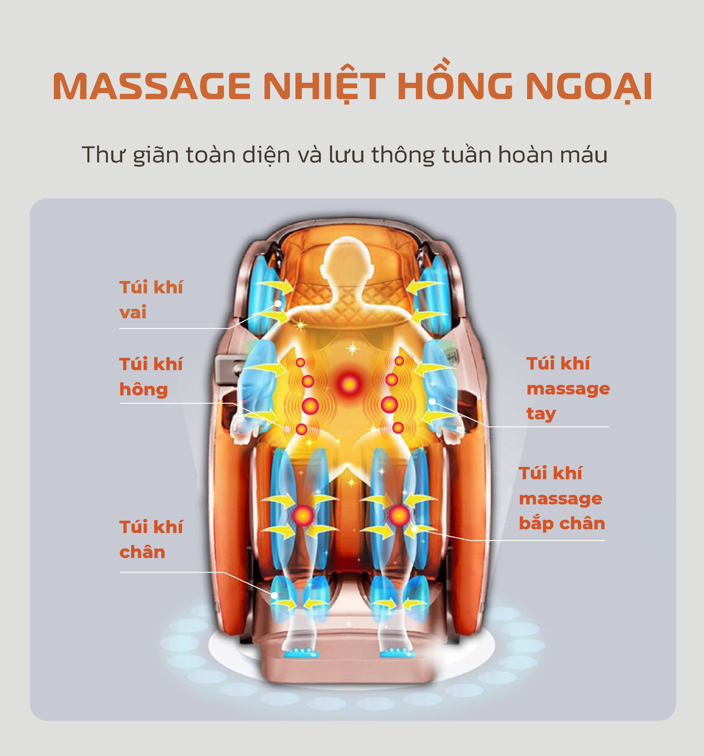Chế độ Massage Nhiệt Hồng Ngoại Trên Ghế Massage 828 Giúp Tăng Cường Lưu Thông Tuần Hoàn Máu
