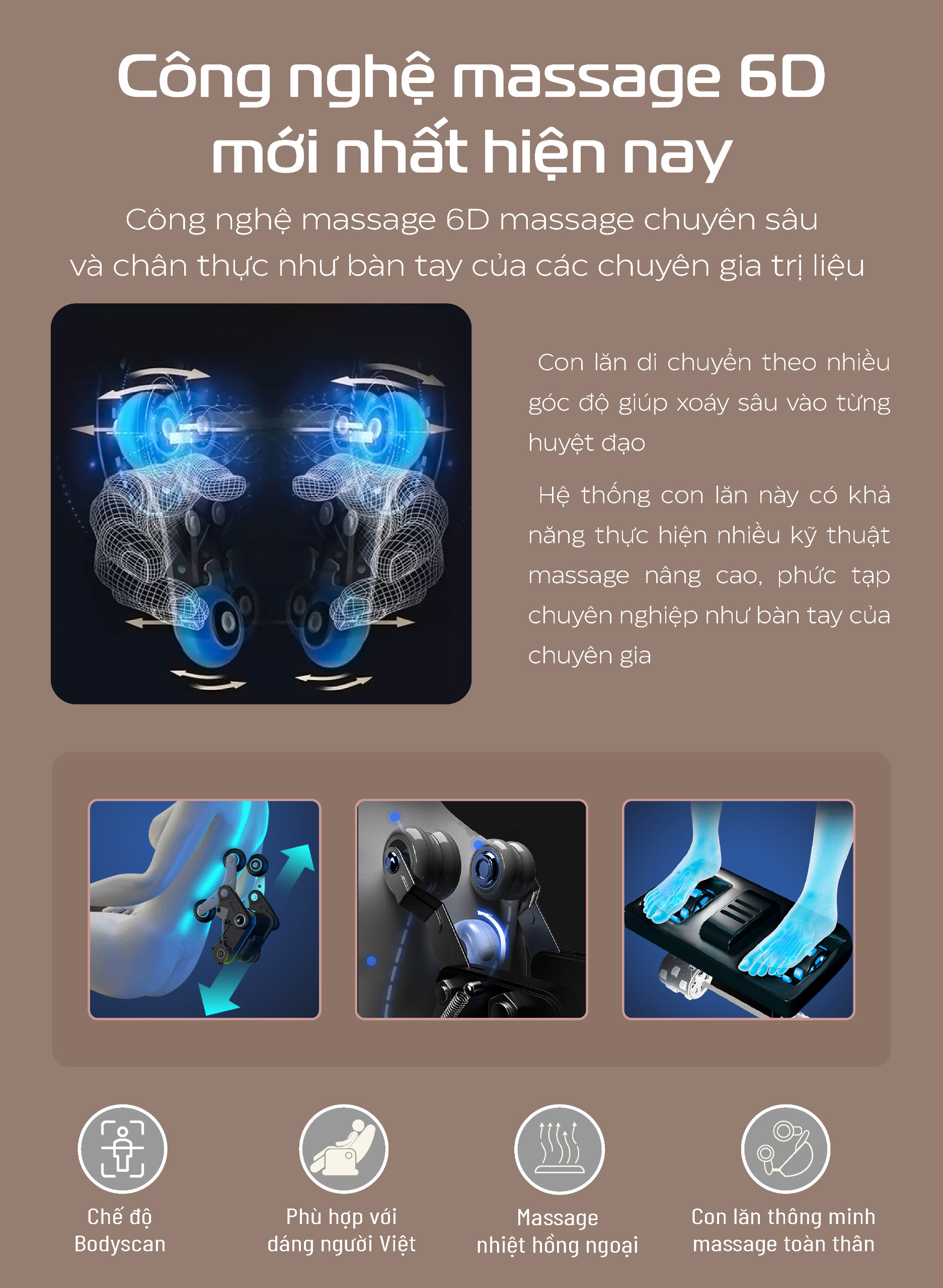 Ghế Massage Kangwon 828 Sử Dụng Công Nghệ Massage 6d Hiện đại