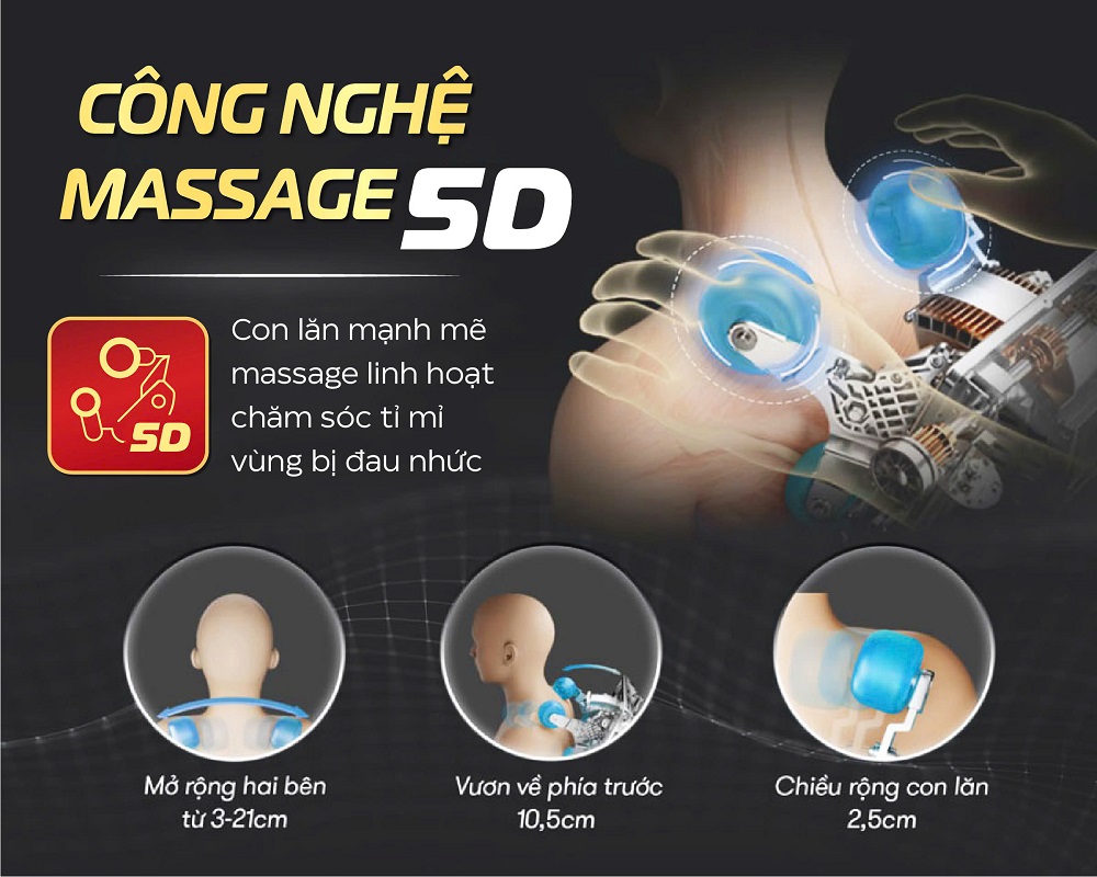 Ghe Massage Kangwon 1126