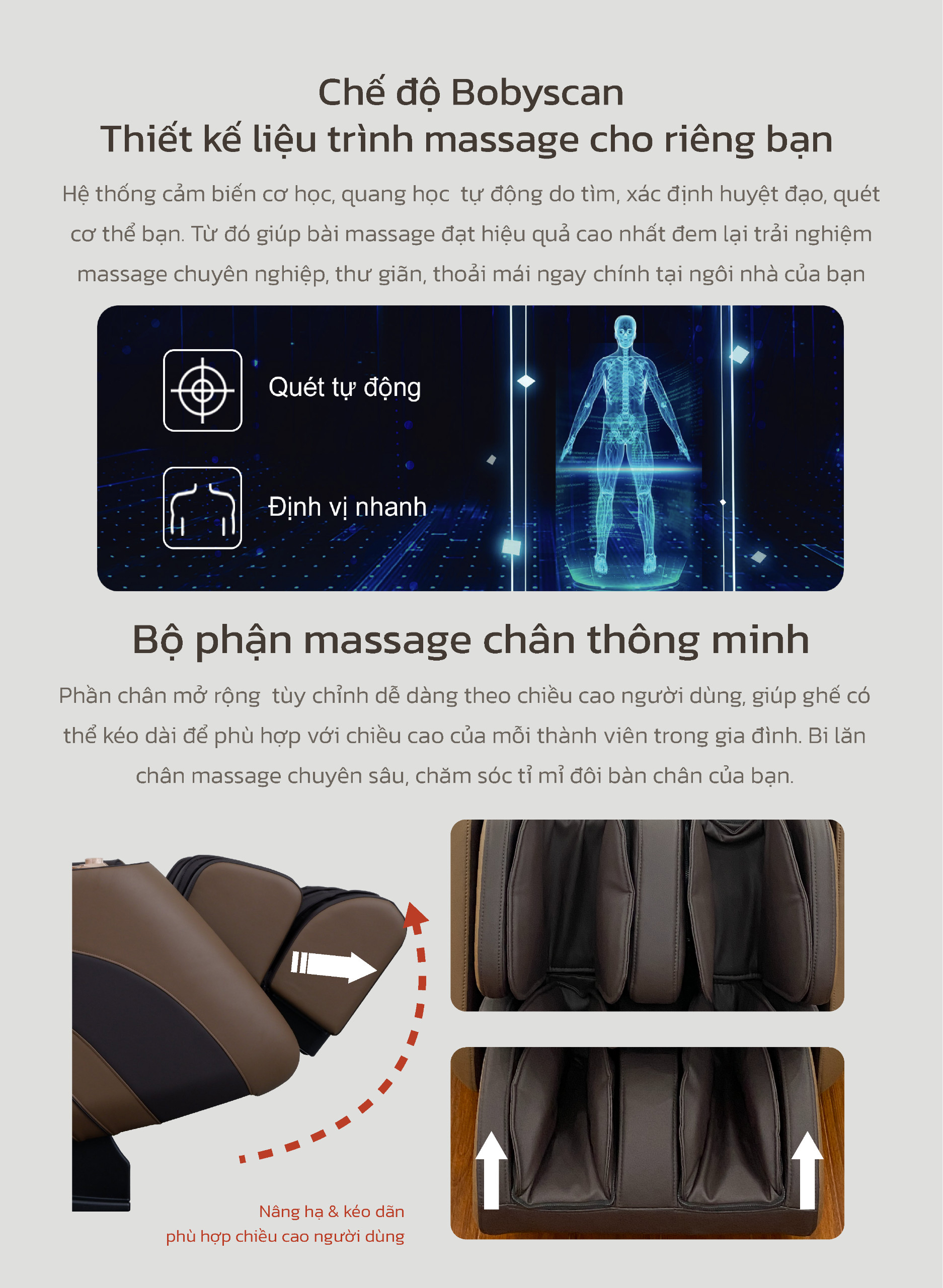 Thiết Kế Liệu Trình Massage Cho Riêng Bạn Với Chế độ Bodyscan